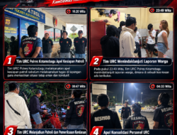 Jaga Kondusifitas, Tim URC Polres Kotamobagu Gelar Patroli Mobile dan Tertibkan Kost yang Resahkan Warga