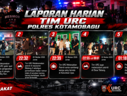 Cegah Gangguan Kamtibmas, Tim URC Polres Kotamobagu Gencarkan Patroli Mobile